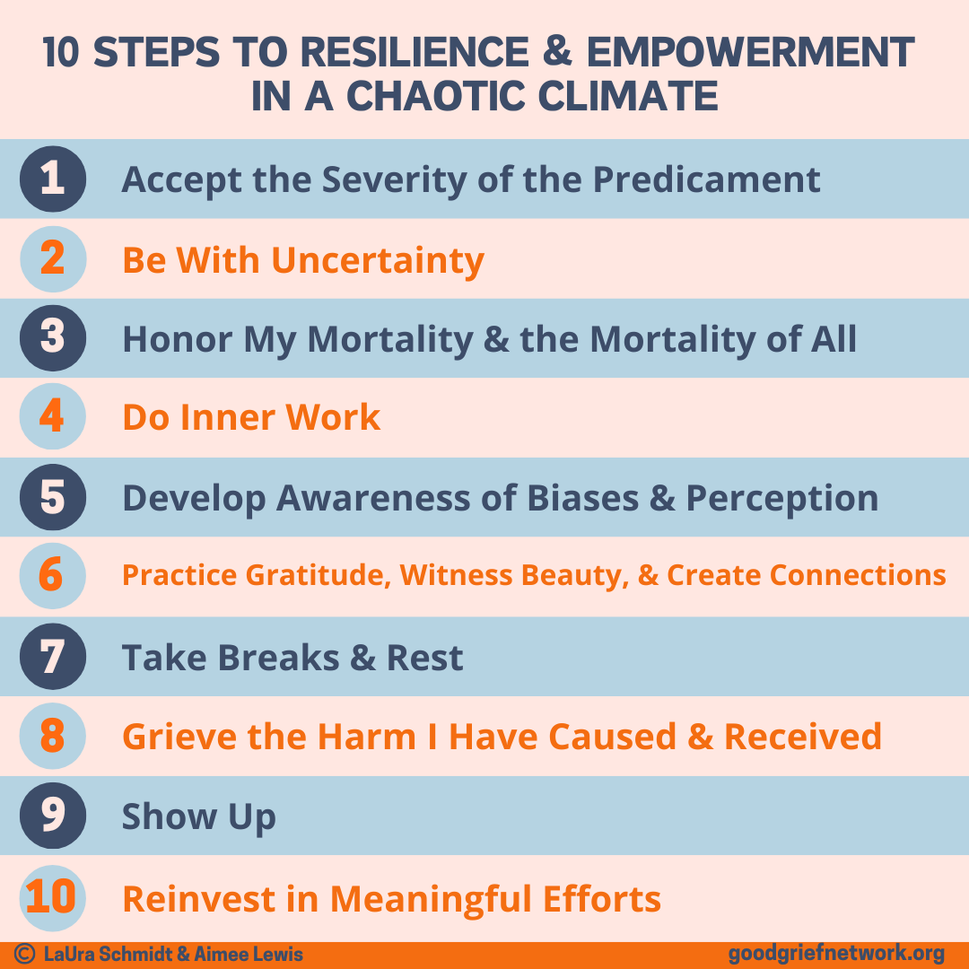 10%20STEPS%20TO%20RESILIENCE%20%26%20EMPOWERMENT%20IN%20A%20CHAOTIC%20CLIMATE%20(1).png